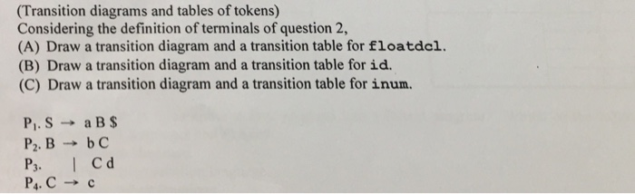 (Transition diagrams and tables of tokens) Considering the definition of terminals of question 2 (A) Draw a transition diagra