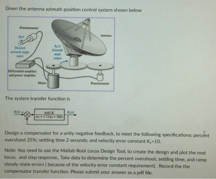 Given the antenna azimuth position control system shown below Antenna Desired azimuth angle input Azimuth angle Differential