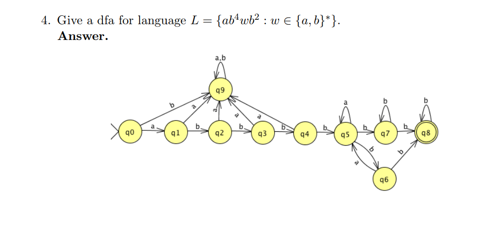 4. Give a dia for language L-ab4uf : w E {a,b)). Answer. q9 q2 q3 q4 q5 q7 q8 qo 1 q6