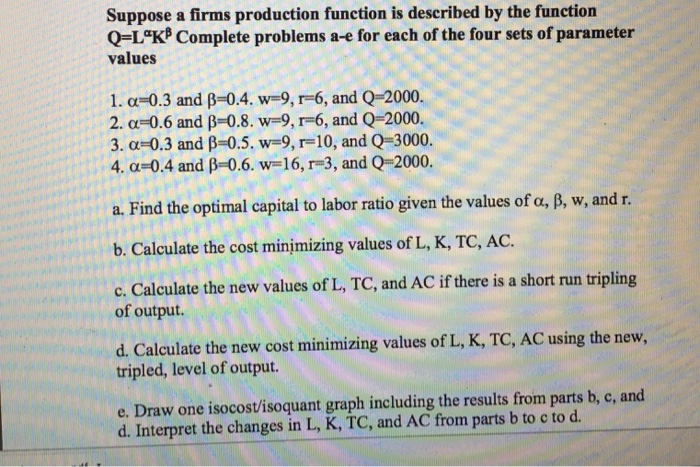 Solved Suppose A Firms Production Function Is Described B Chegg Com