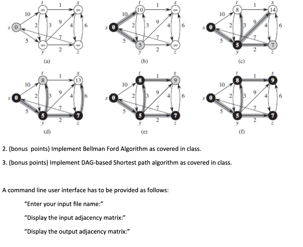 10 10 10 10 2 3 4 6 23 4 6 2 3 9 10 10 10 2 3 2. (bonus points) Implement Bellman Ford Algorithm as covered in class 3. (bonu