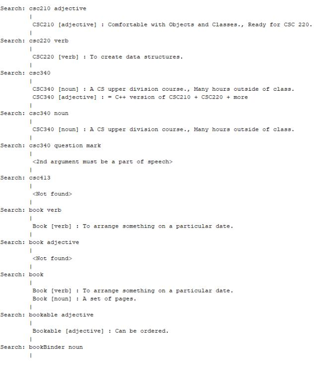 Please Write In Java Please Implement An Interacti Chegg Com