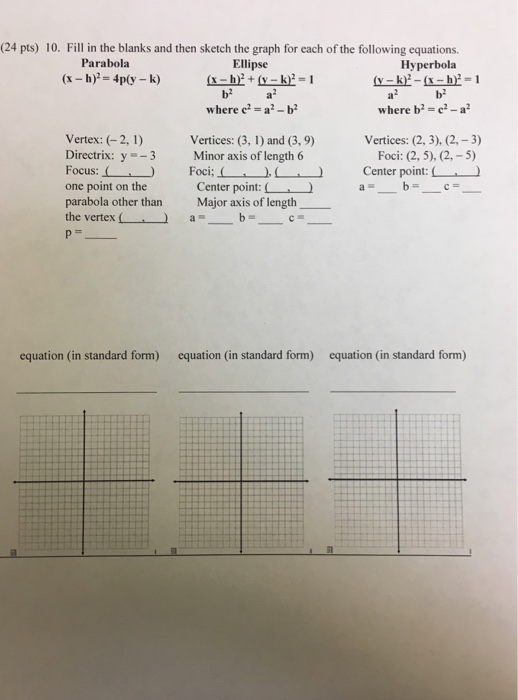 1) Sketch the parabola, and lable the focus, vertex and directrix. a) (y -  1)^2 = -12(x + 4) b) i) y^2 - 6y -2x + 1 = 0, ii) y =