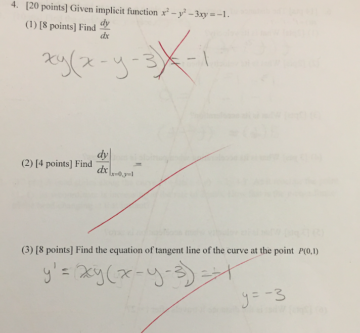 4 Points Given Implicit Function X2 Y2 3xy 1 Chegg Com