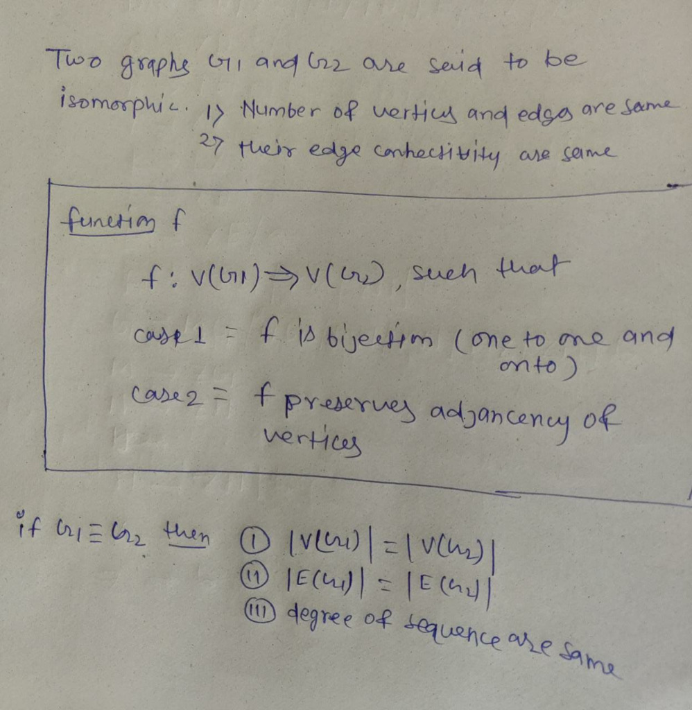 isomerp ga are Jen i Number of vertius and ed 27 tueir edye cnhoctivity one sane funetiof bje im (oe to me and onto (D degree