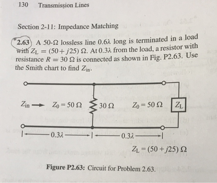 Solved 130 Transmission Lines Section 2 11 Impedance Mat Chegg Com