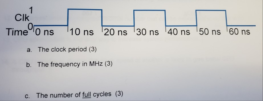 Solved Clk Time O Ns 10 Ns Ns 30 Ns 40 Ns 50 Ns 60 Ns Chegg Com