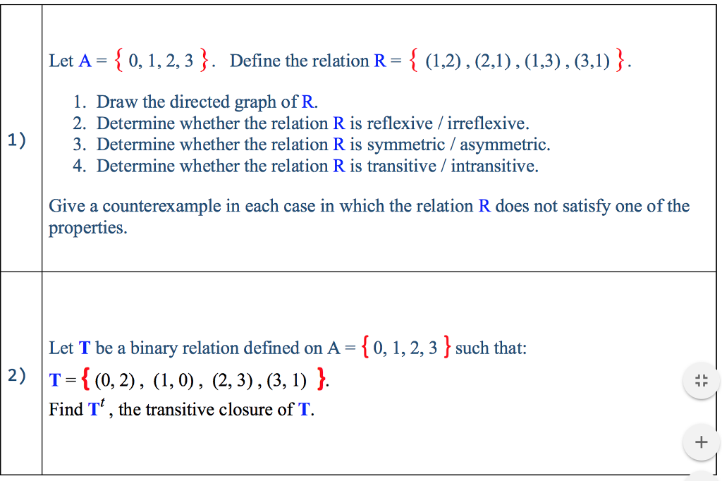Solved Let A 0 123 3 Define The Relation R 1221