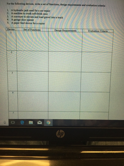 Solved For The Following Devices Write A Set Of Function