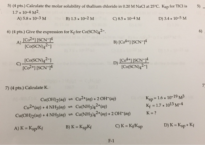 Solved Calculate The Molar Solubility Of Thallium Chloride Chegg Com