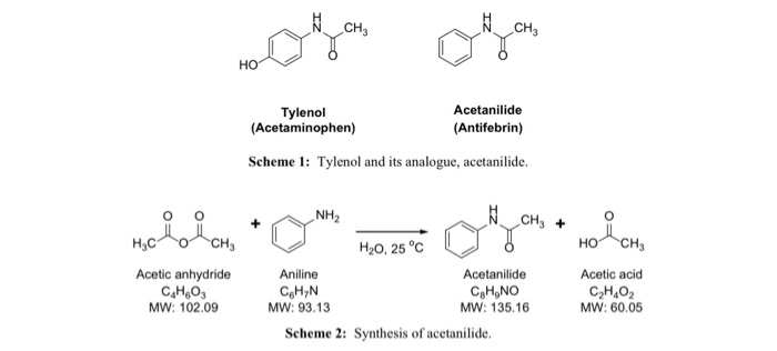 CH3 CH Acetanilide Tylenol (Acetaminophen) (Antifebrin) Scheme: Tylenol and...
