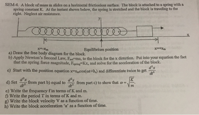 Solved Shm 4 A Block Of Mass M Slides On A Horizontal Fr Chegg Com