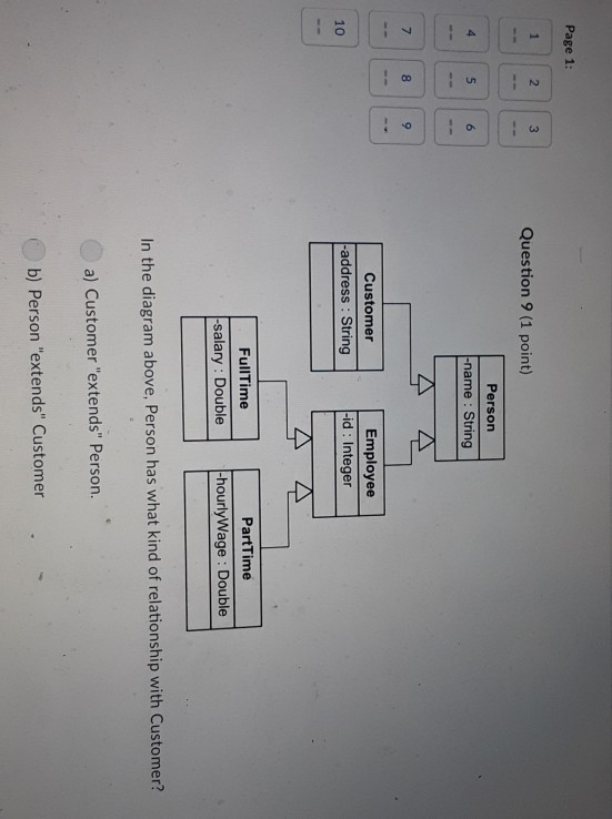 Page 1: Question 9 (1 point) Person 6 -name : String 7 8 9 Employee id: Integer mer Customer address : String 10 FulTime Part