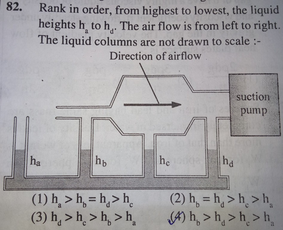 Note! This is the ML Rank Order from Lowest to Highest