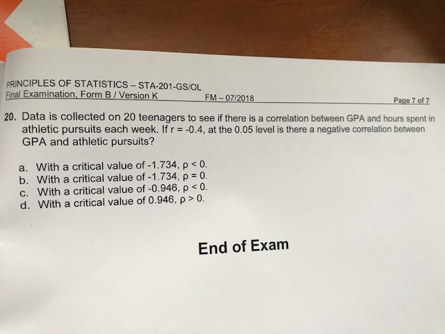 ADX-201E Accurate Answers