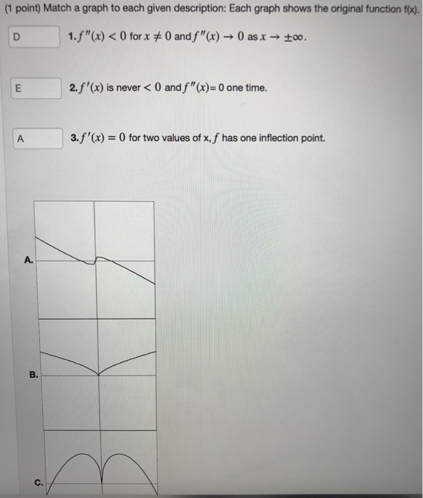 Function X description