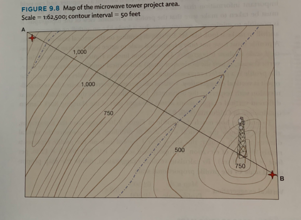 Solved Figure 9 8 Map Of The Microwave Tower Project Area