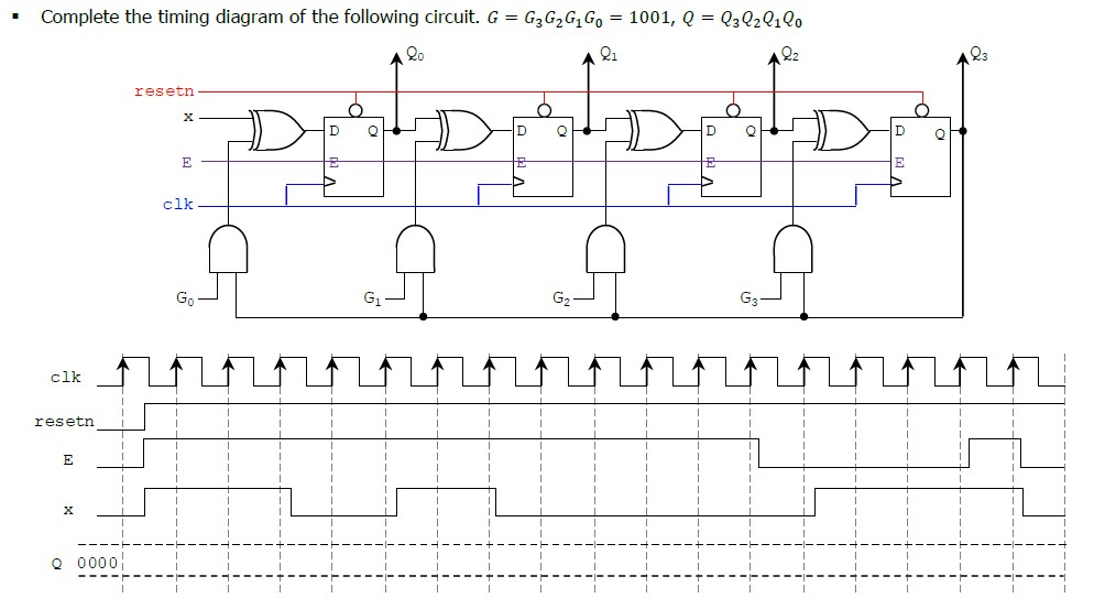 Solved Complete The Timing Diagram Of The Following Circu