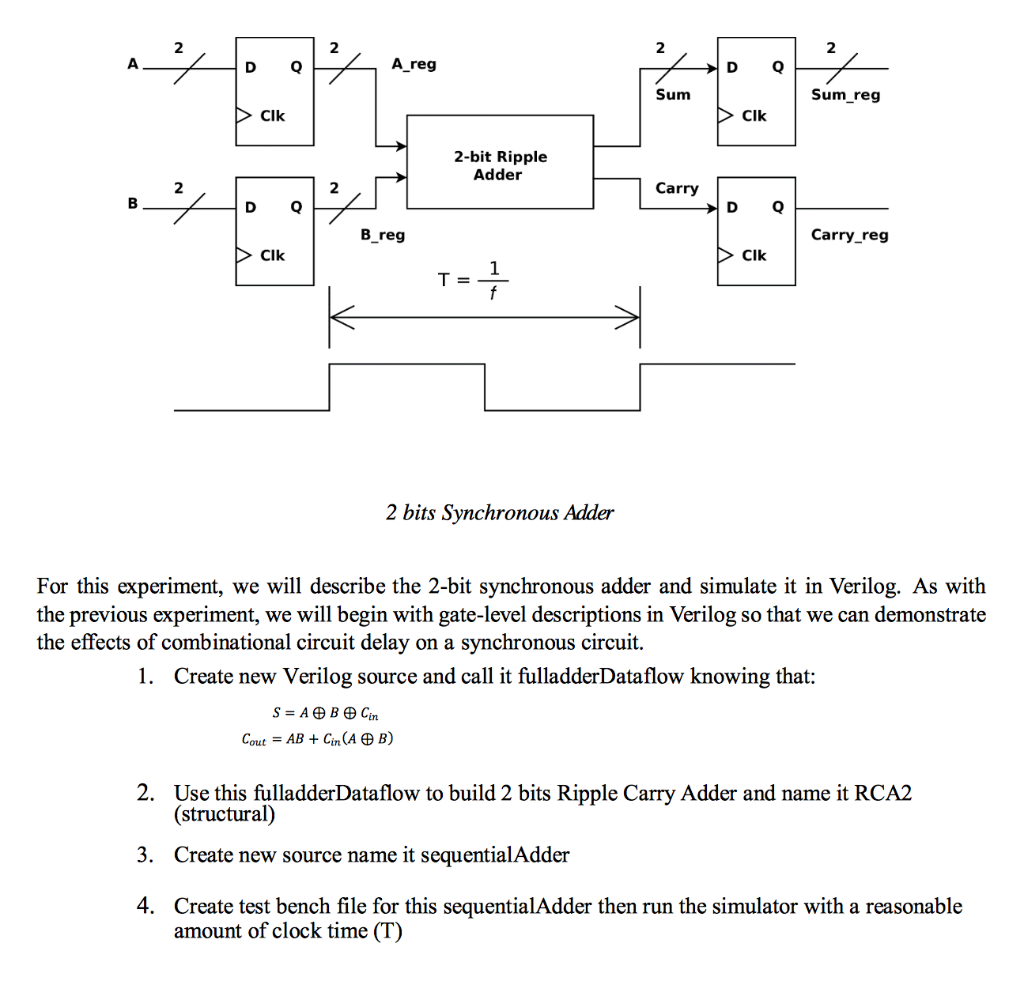 2 2 2 2 A reg D Q D Q Sum Sum reg Clk Clk 2-bit Ripple Adder 2 2 Carry D Q D Q B reg Carry_reg Clk Clk 2 bits Synchronous Add