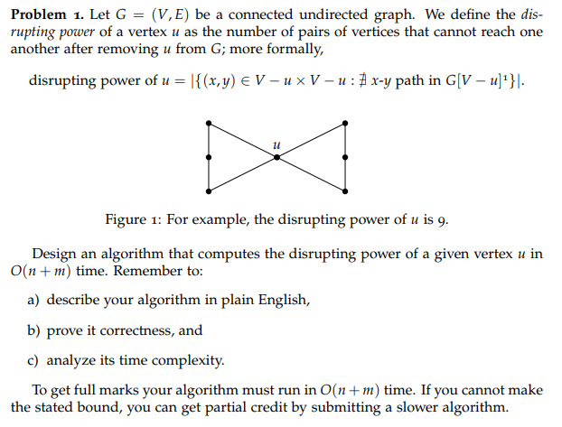 Solved Copy Someone Else S Answer Chegg Ve Written Wrong Ll Report Answer Spam Copy Wrong Solutio Q