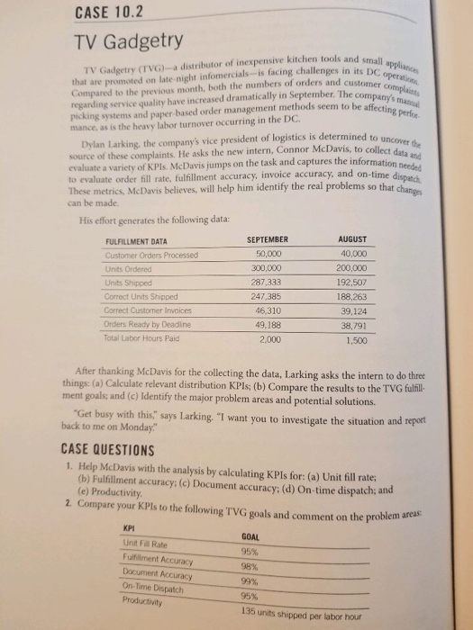CASE 10.2 TV Gadgetry TV Gadgetry (TVc)-a distributor of inexpensive kitchen tools and small spm that are promoted on late-night infomercials-is facing challenges in its DC o Compared to the previous month, both the numbers of orders and customer patn regarding service quality have increased dramatically in September. The companyinpain picking systems and paper-based order management methods seem to be affect mance, as is the heavy labor turnover occurring in the DC operat Dylan Larking, the companys vice president of logistics is determined to source of these complaints. He asks the new intern, Connor McDavis, to coll evaluate a variety of KPls. McDavis jumps on the task and captures the informat to evaluate order fill rat These metrics, McDavis believes, will help him identify the real problems so that ch e, fulfillment accuracy, invoice accuracy, and on-time can be made. His effort generates the following data: SEPTEMBER 50,000 300,000 AUGUST 40,000 200,000 192,507 FULFILLMENT DATA Customer Orders Processed Units Ordered Units Shipped Correct Units Shipped Correct Customer Inwoices Orders Ready by Deadine Total Labor Hours Paid 247,385 46,310 49.188 2.000 39,124 38,791 1,500 After thanking McDavis for the collecting the data, Larking asks the intern to do three things: (a) Calculate relevant distribution KPls; (b) Compare the results to the TVG fulil ment goals; and (c) Identify the major problem areas and potential solutions. Get busy with this, says Larking. I want you to investigate the situation back to me on Monday CASE QUESTIONS 1. Help McDavis with the analysis by calculating KPls for: (a) Unit fill rate (b) Fulfillment accuracy; (c) Document accuracy: (d) On-time dispatch; and (e) Productivity 2. Compare your KPls to the following TVG goals and comment on the problemareas KPI Unit Fill Rate Fulfillment Accuracy Document Accuracy On-Time Dispatch Productivity GOAL 95% 98% 99% 95% 135 units shipped per labor hour