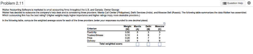 Problem 2.11 Ξ Question Help Walker Accounting Software is marketed to small accounting fins throughout the U.S. and Canada. Owner George Walker has decided to outsource the companys help desk and is considering three providers: Manila Call Center (Philippines), Delhi Services (India), and Moscow Bell (Russia). The following table summarizes the data Walker has assembled Which outsourcing firm has the best rating? (Higher weights imply higher importance and higher ratings imply more desirable providers.) In the following table, compute the weighted average score for each of the three providers (enter your responses rounded to one decimal place). Weight Mala Delhi Moscow Criterion Flexibility Price 0.50 0.10 0.20 0.20 Total weighted score: