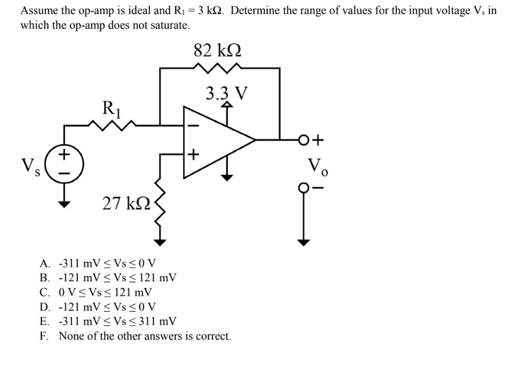 Input voltage range. Input voltage range
