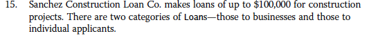 15. Sanchez Construction Loan Co. makes loans of up to $100,000 for construction projects. There are two categories of Loans-those to businesses and those to individual applicants