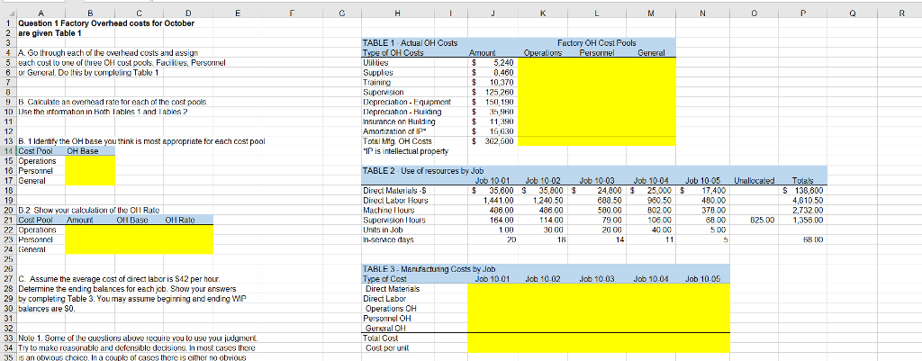 Question 1 Factory Overhead Costs For October 2 Chegg Question 1 Factory Overhead Costs For October 2 Are Given Table