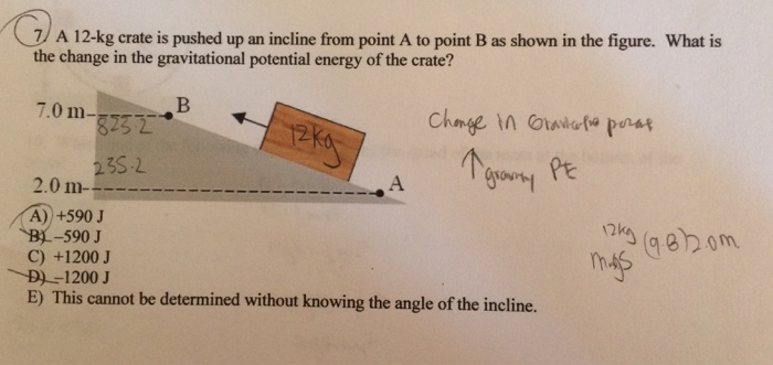 A 12 Kg Crate Is Pushed Up An Incline From Point A To Chegg Com