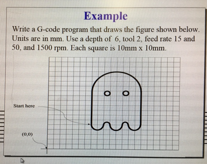 Solved Example Write A G Code Program That Draws The Figu Chegg Com