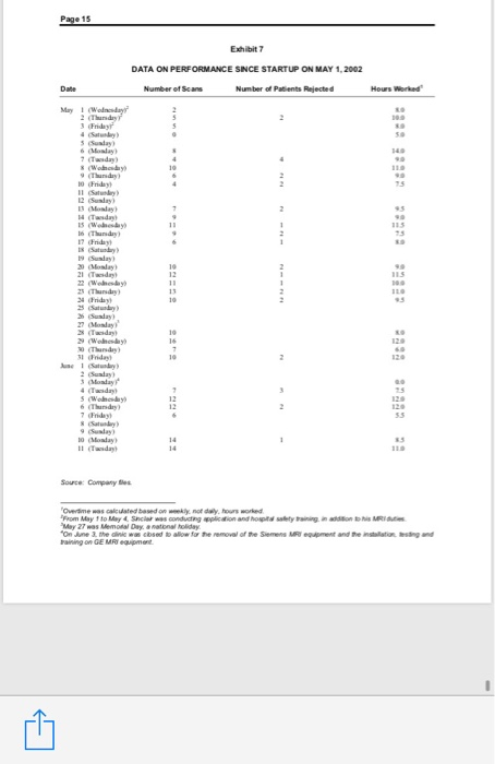 Quinte mri case essay examples 05 picture