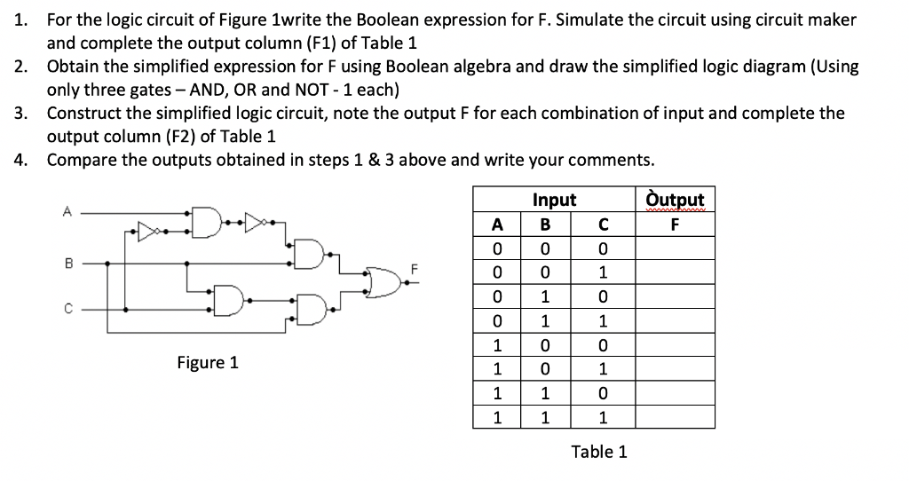 Logic Circuit Of Figure 1write