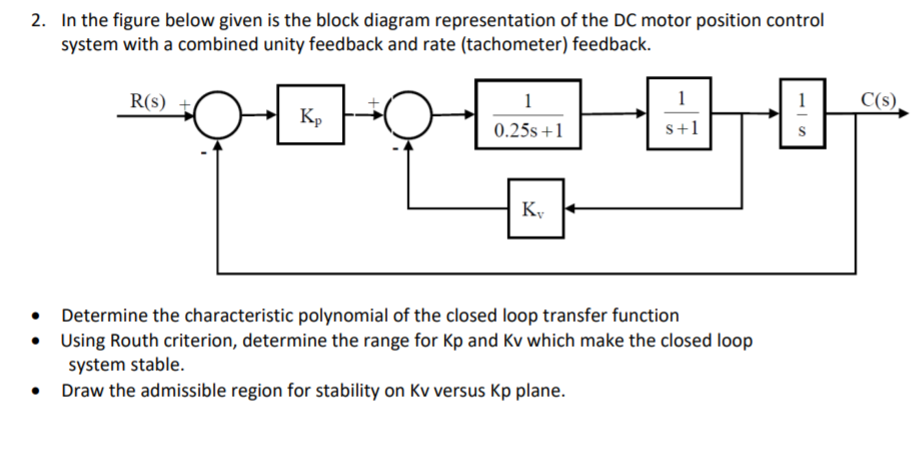 Motor position control system