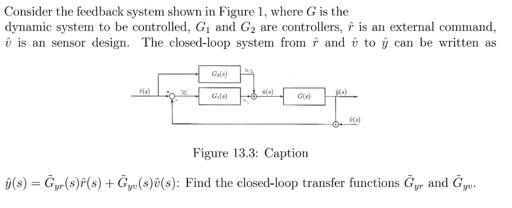 Solved Consider The Feedback System Shown In Figure 1 Wh Chegg Com