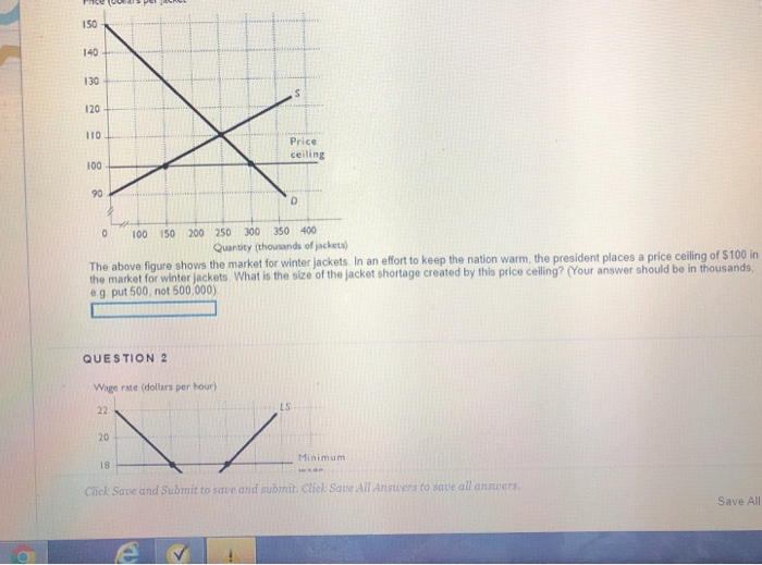 Solved 40 130 120 110 Price Ceiling 100 90 0 100 150 200