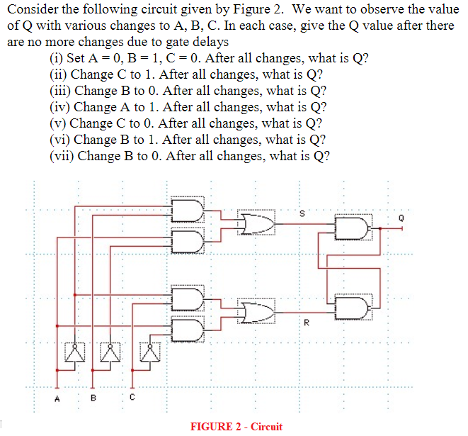 Consider the following circuit given by Figure 2. We want to observe the value of Q with various changes to A, B, C. In each