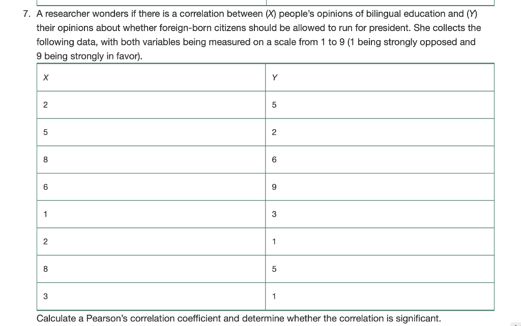 7. A researcher wonders if there is a correlation between (X) peoples opinions of bilingual education and (Y) their opinions about whether foreign-born citizens should be allowed to run for president. She collects the following data, with both variables being measured on a scale from 1 to 9 (1 being strongly opposed and 9 being strongly in favor). 2 2 6 3 5 3 Calculate a Pearsons correlation coefficient and determine whether the correlation is significant