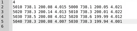 4 2 5010 738.1 200.08 4.015 5000 738.1 200.05 4.021 3 5020 738.3 200.14 4.013 5010 738.3 200.01 4.022 4 5Θ3Θ 738 . 5 2ΘΘ.08 4