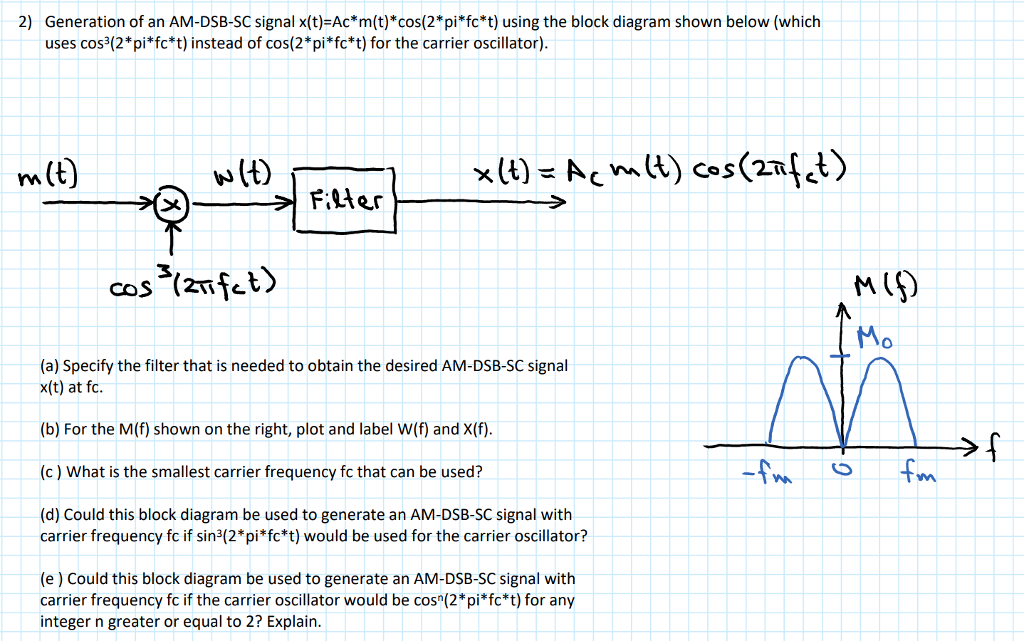 Solved Generation Of An Am Dsb Sc Signal X T Ac M T Cos Chegg Com