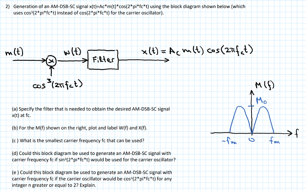 Generation Of An Am Dsb Sc Signal Chegg Com