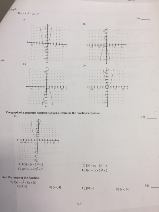 Solved Y X 2 2x 2 The Graph Of A Quadratic Functio Chegg Com