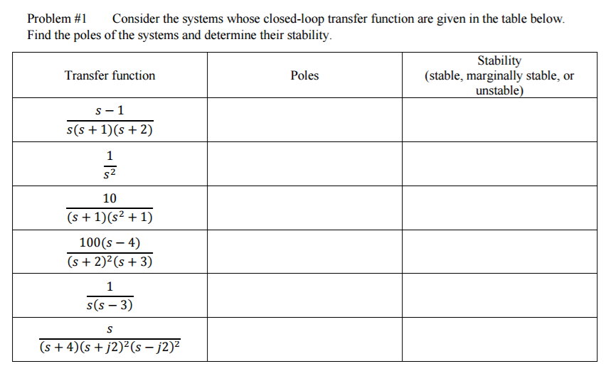 Solved Problem 1 Consider The Systems Whose Closed Loop Chegg Com