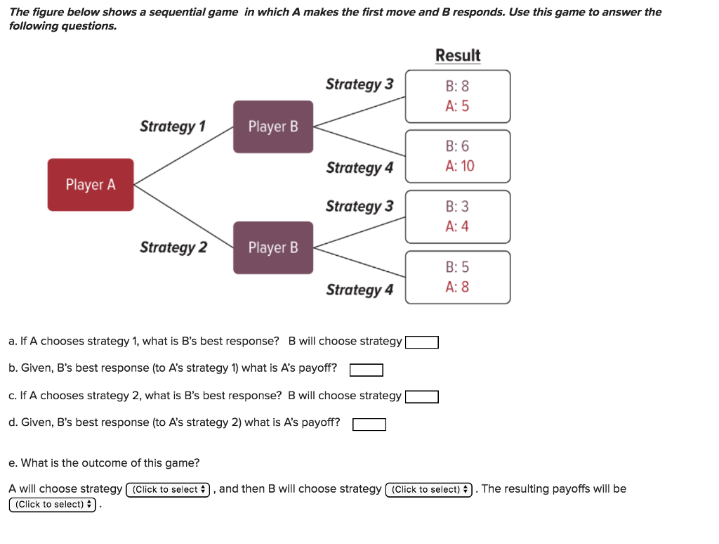 Solved The figure below shows a sequential game in which A | Chegg.com