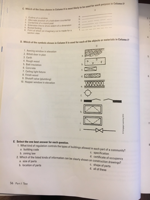 Solved C Which Of The Ines Shown In Column Ii Is Most Li