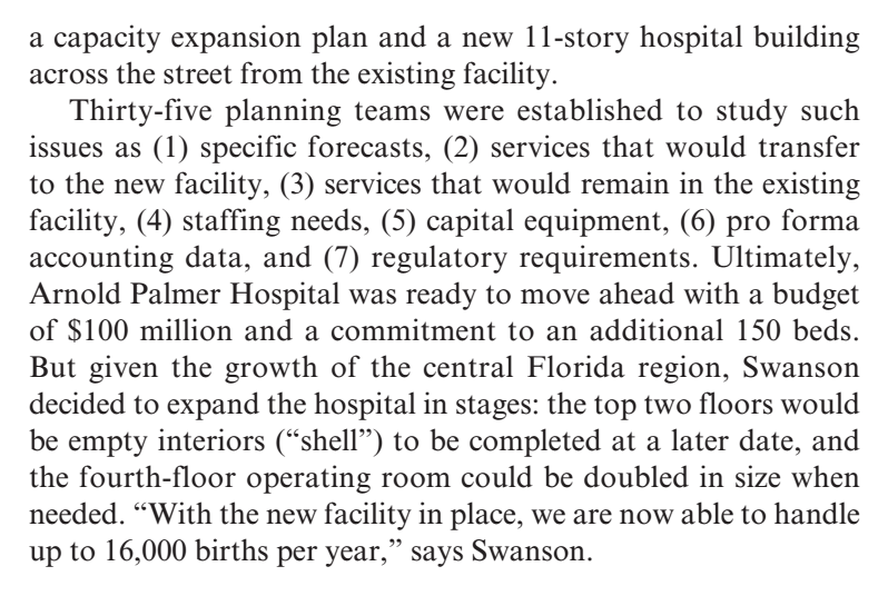 Capacity Planning At Arnold Palmer Hospital Video Chegg 