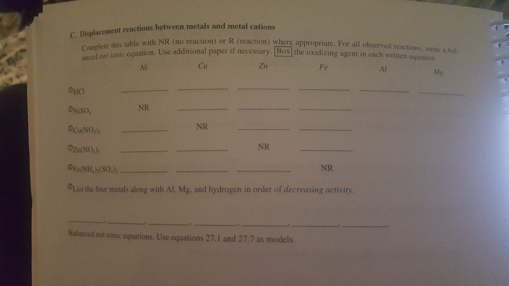 Experiment 27 Report Sheet Oxidation Reduction Chegg 