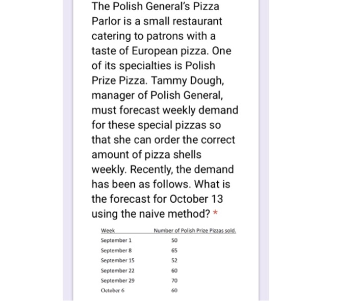 The Polish Generals Pizza Parlor is a small restaurant catering to patrons with a taste of European pizza. On of its specialties is Polish Prize Pizza. Tammy Dough, manager of Polish General, must forecast weekly demand for these special pizzas so that she can order the correct amount of pizza shells weekly. Recently, the demand has been as follows. What is the forecast for October 13 using the naive method? Week September September8 September 15 September 22 September 29 October 6 50 65 52 60 70 60
