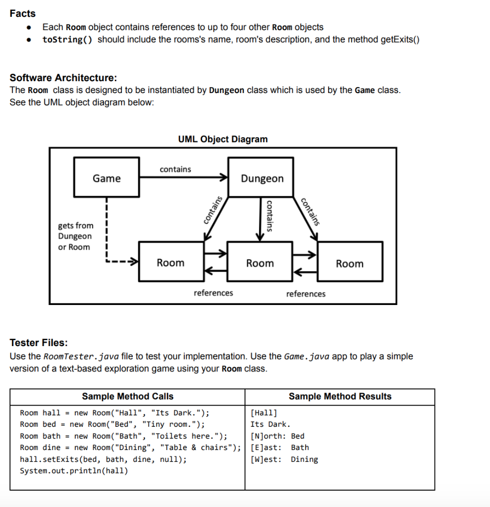Facts . Each Room object contains references to up to four other Room objects . toString() should include the roomss name, r