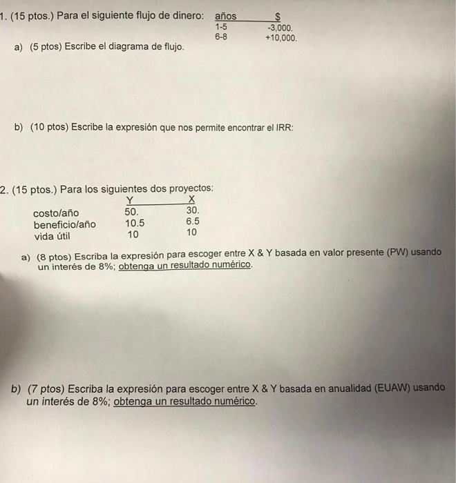 Proyecto: Los escribas de 5 años.